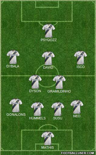 Los Angeles Galaxy Formation 2019
