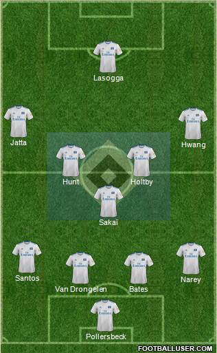 Hamburger SV Formation 2019