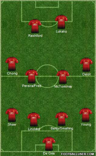 Manchester United Formation 2019