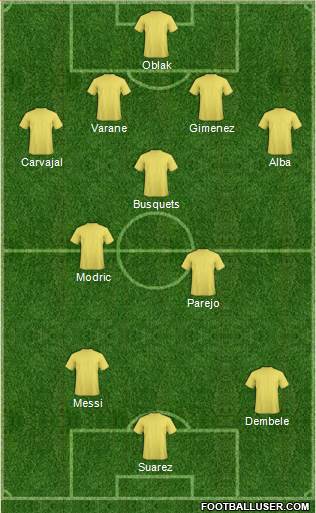 Championship Manager Team Formation 2019