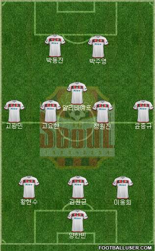 FC Seoul Formation 2019