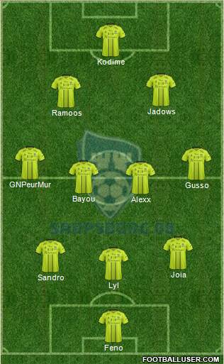 Sarpsborg 08 Fotballforening Formation 2019