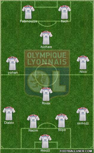Olympique Lyonnais Formation 2019