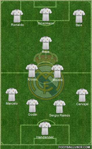 Real Madrid C.F. Formation 2019