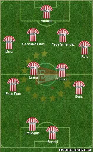 Estudiantes de La Plata Formation 2019