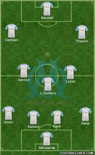Olympique de Marseille Formation 2019