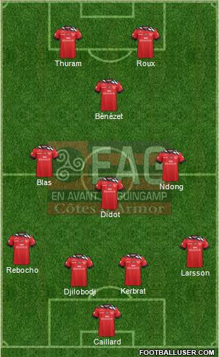 En Avant de Guingamp football formation