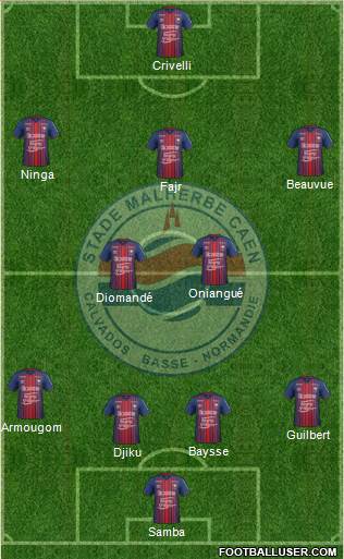 Stade Malherbe Caen Basse-Normandie football formation