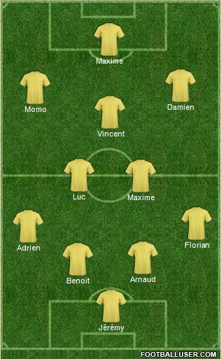 Dream Team Formation 2019