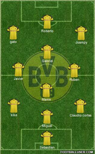 Borussia Dortmund Formation 2019