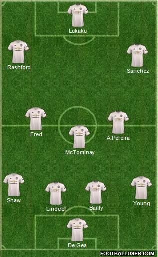 Manchester United Formation 2019