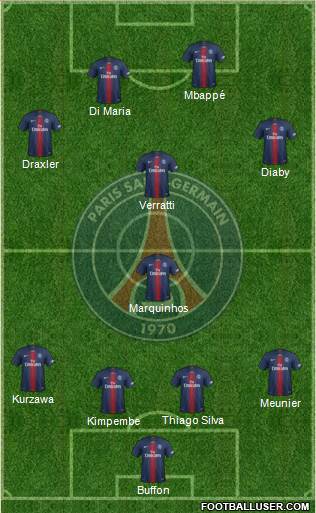 Paris Saint-Germain Formation 2019