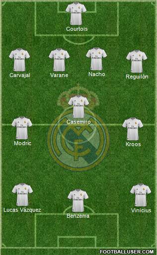 Real Madrid C.F. Formation 2019