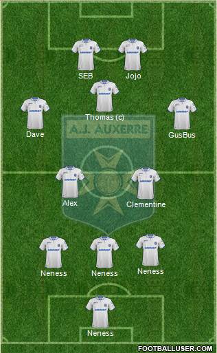 A.J. Auxerre Formation 2019