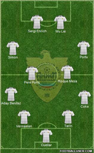 Anzhi Makhachkala 4-4-2 football formation