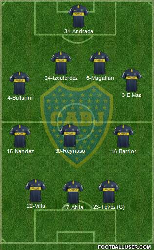 Boca Juniors Formation 2019
