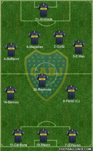 Boca Juniors Formation 2019