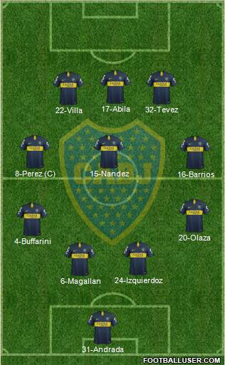 Boca Juniors Formation 2019