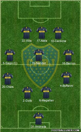 Boca Juniors Formation 2019