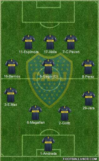 Boca Juniors Formation 2019
