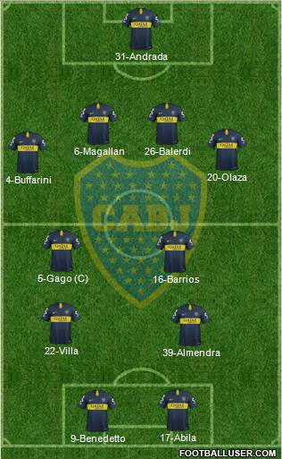 Boca Juniors Formation 2019