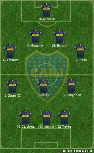 Boca Juniors Formation 2019