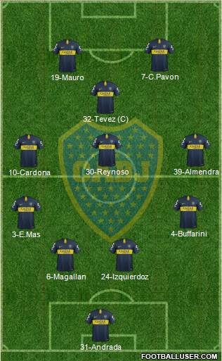Boca Juniors Formation 2019