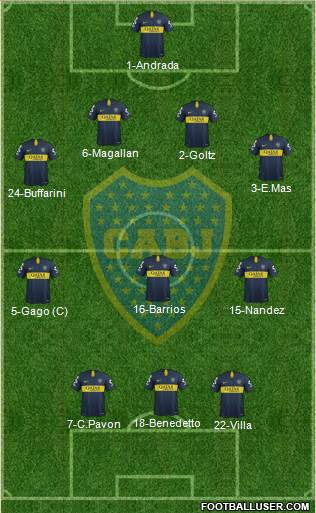 Boca Juniors Formation 2019