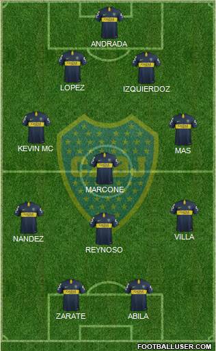 Boca Juniors Formation 2019