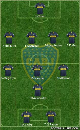 Boca Juniors Formation 2019
