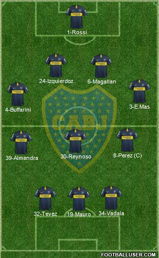 Boca Juniors Formation 2019