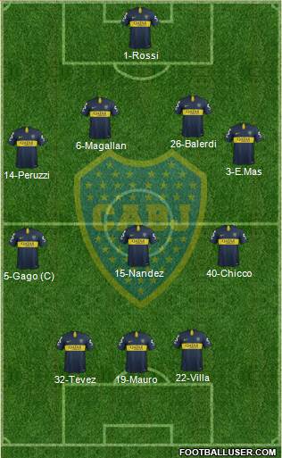 Boca Juniors Formation 2019