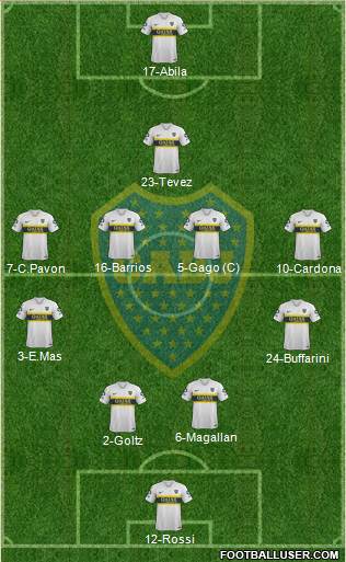 Boca Juniors Formation 2019