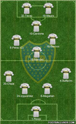 Boca Juniors Formation 2019