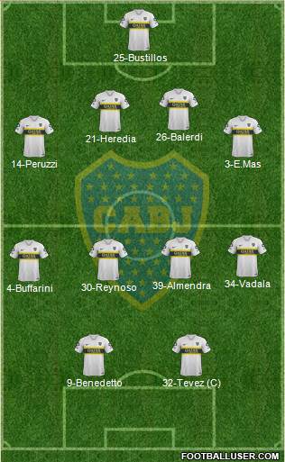 Boca Juniors Formation 2019