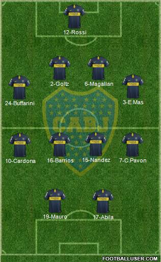 Boca Juniors Formation 2019