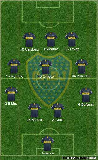 Boca Juniors Formation 2019