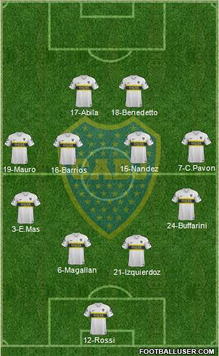 Boca Juniors Formation 2019