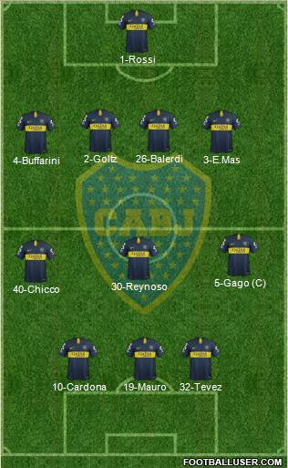 Boca Juniors Formation 2019
