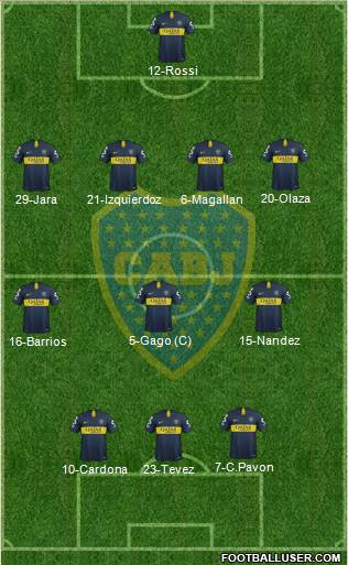 Boca Juniors Formation 2019