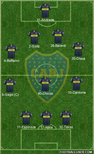 Boca Juniors Formation 2019