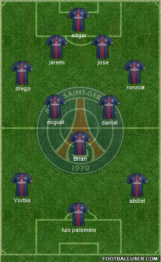 Paris Saint-Germain Formation 2019