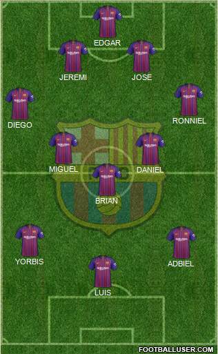 F.C. Barcelona Formation 2019