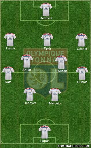 Olympique Lyonnais Formation 2019