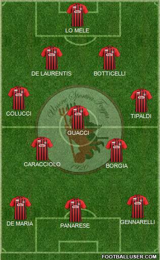 Foggia football formation