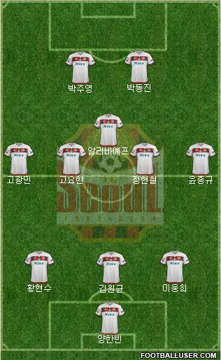 FC Seoul Formation 2019