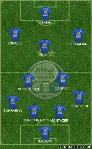 Esteghlal Tehran Formation 2019