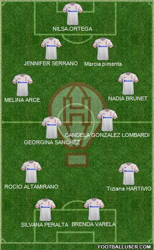 Huracán Formation 2019