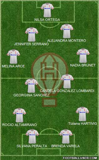 Huracán Formation 2019