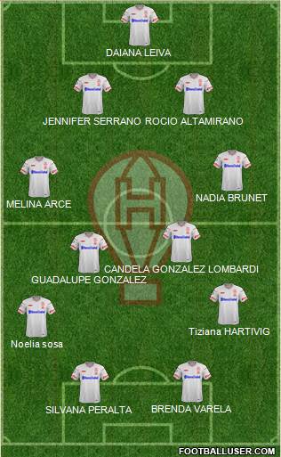 Huracán Formation 2019